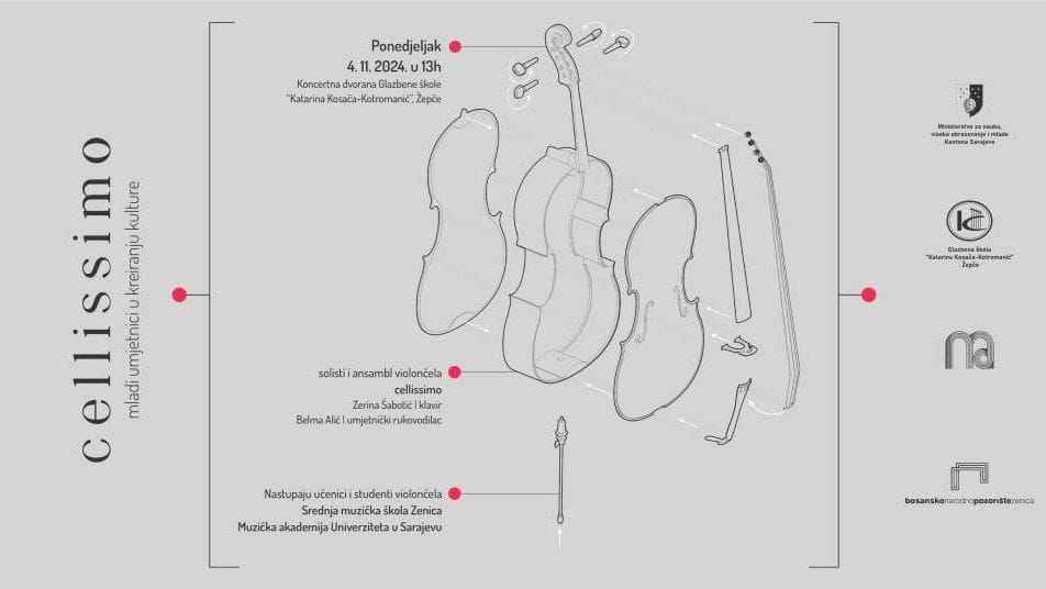 Završni koncert projekta “Mladi umjetnici u kreiranju kulture” u Žepču
